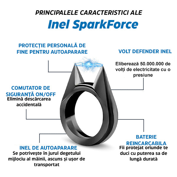 SparkForce™ | Un instrument obligatoriu de autoapărare