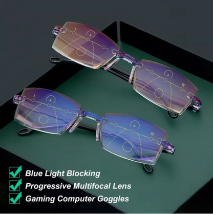 BlueGlasses™ | Protejați-vă ochii de ecran (1+1 gratuit)